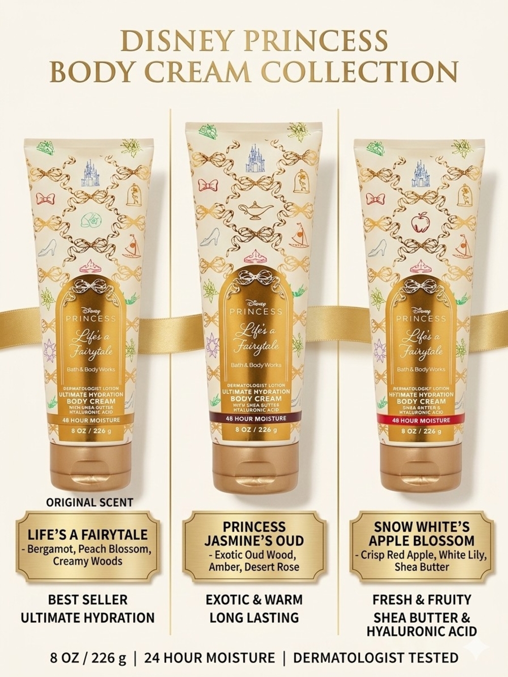 DISNEY 3 Princess Life's a Fairytale Body Cream - BATH & BODY WORKS collab